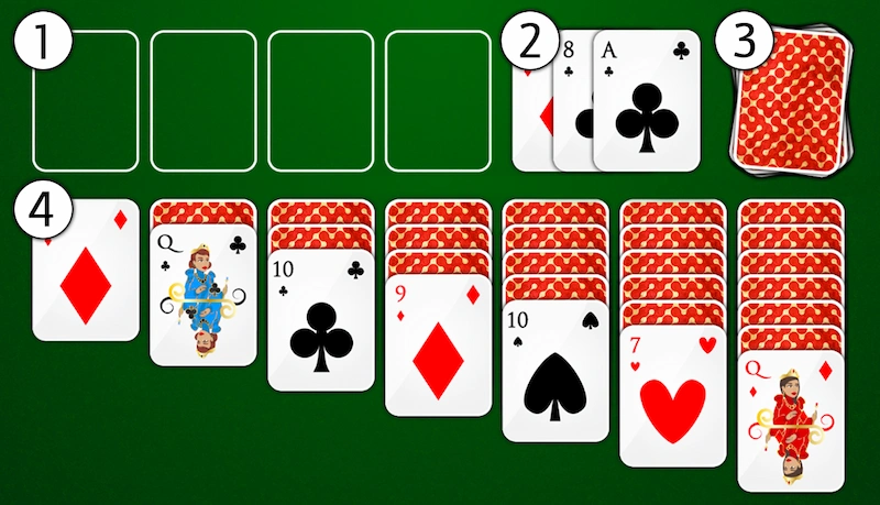 How to Play Solitaire in Detail 